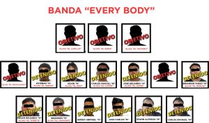 Caen cinco más de la banda los “Every Body” dedicados al robo de vehículo con violencia en Edoméx
