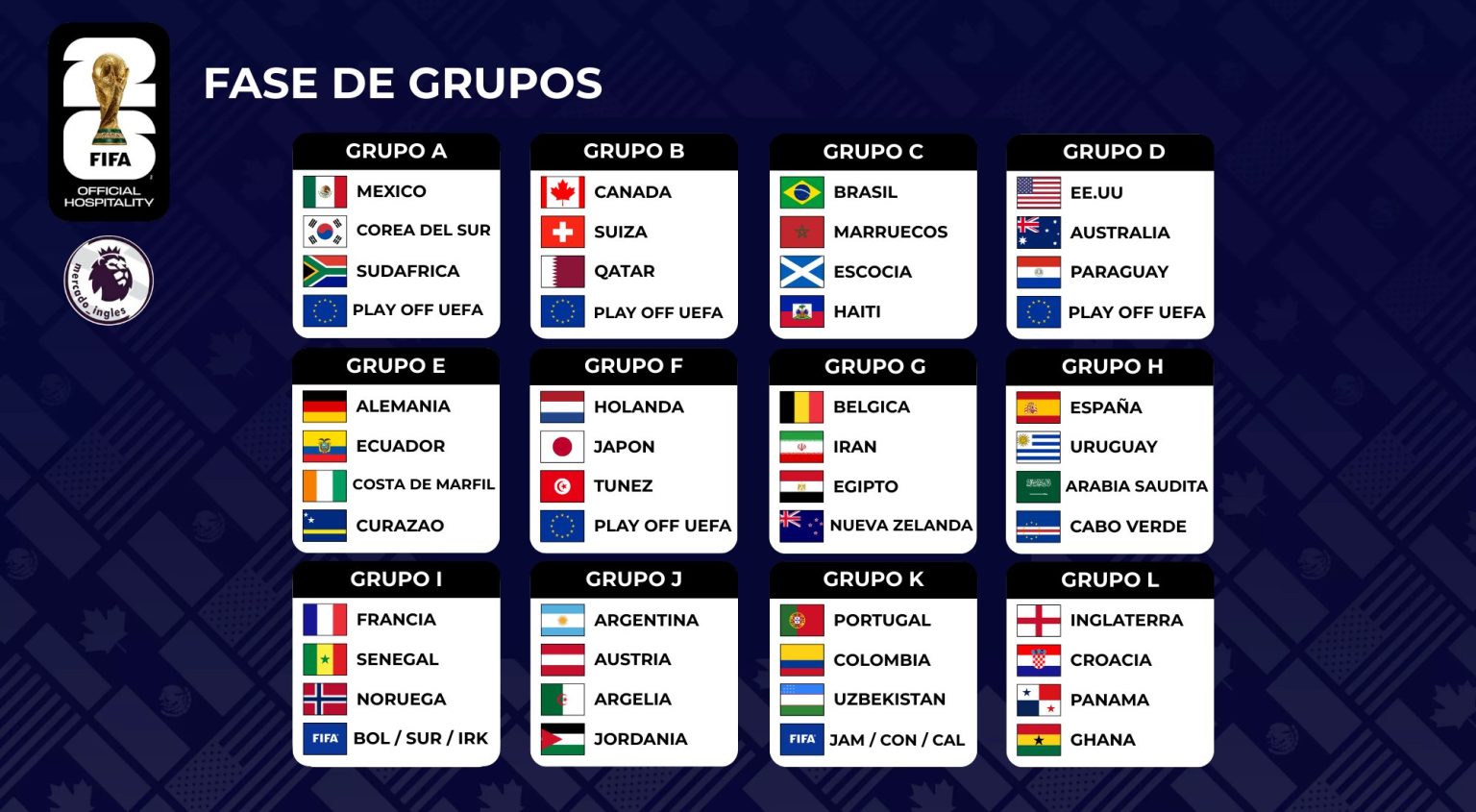 golpe-de-suerte-para-m-xico-en-el-sorteo-del-mundial-2026-l-nea-por-l-nea