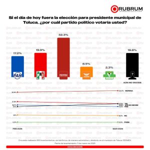 TOLUCA-PRESIDENCIA-MUNICIPAL-MAR-2026.pdfpage_2_of_8-1536x1536
