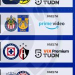 Así se jugarán los partidos de vuelta de cuartos de final en la Liga MX