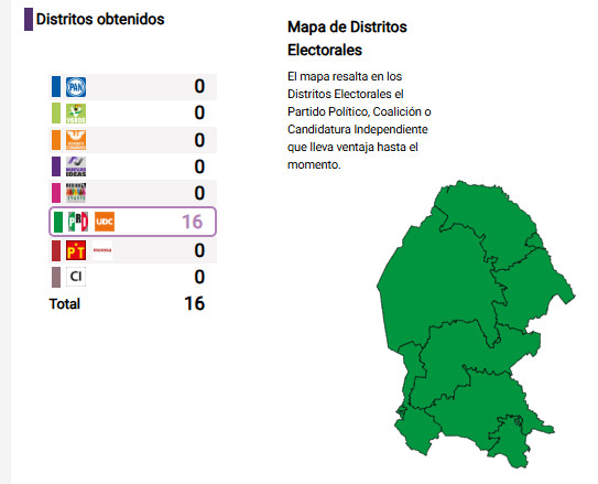 coahuila