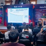Toluca reporta caída de 34% en delitos de alto impacto; robo de vehículos disminuye casi 79%